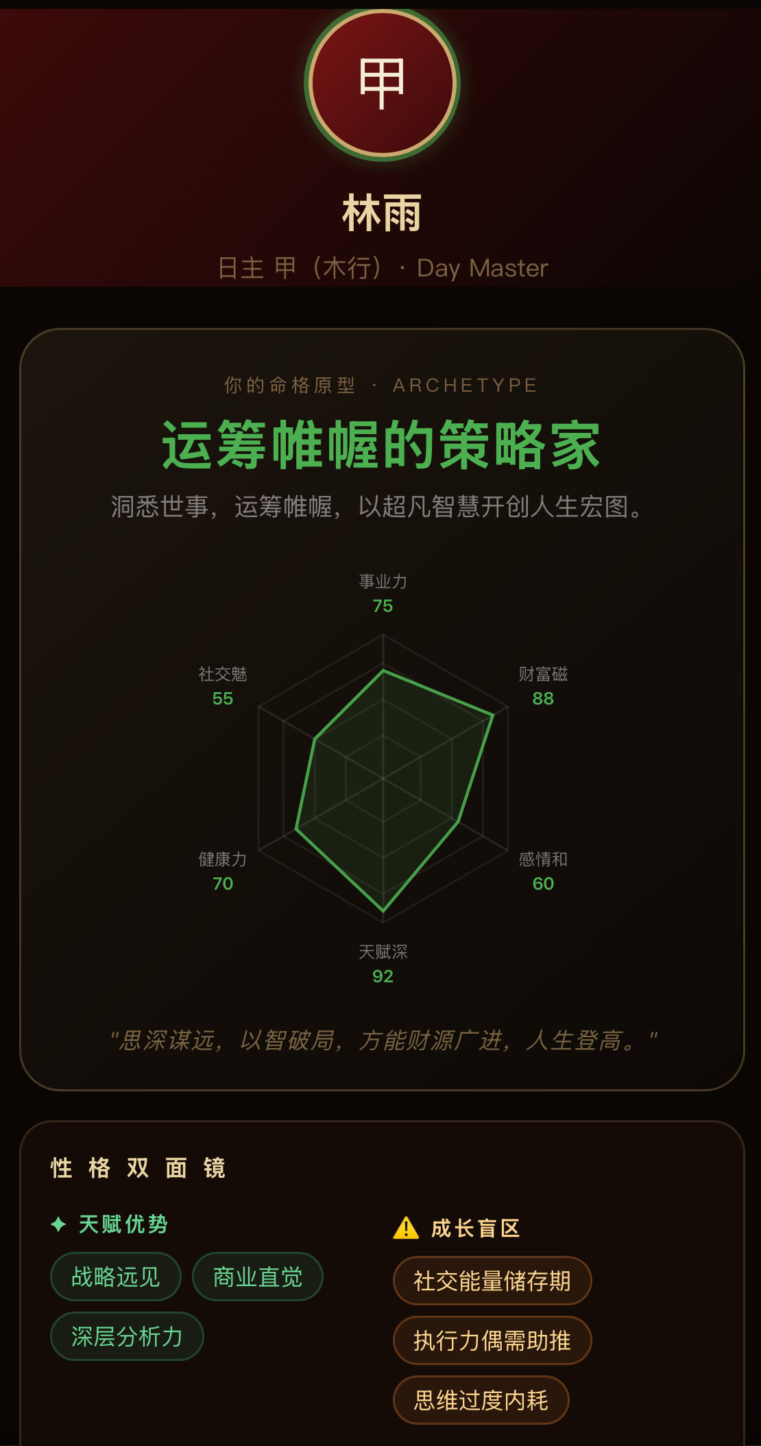 命格原型